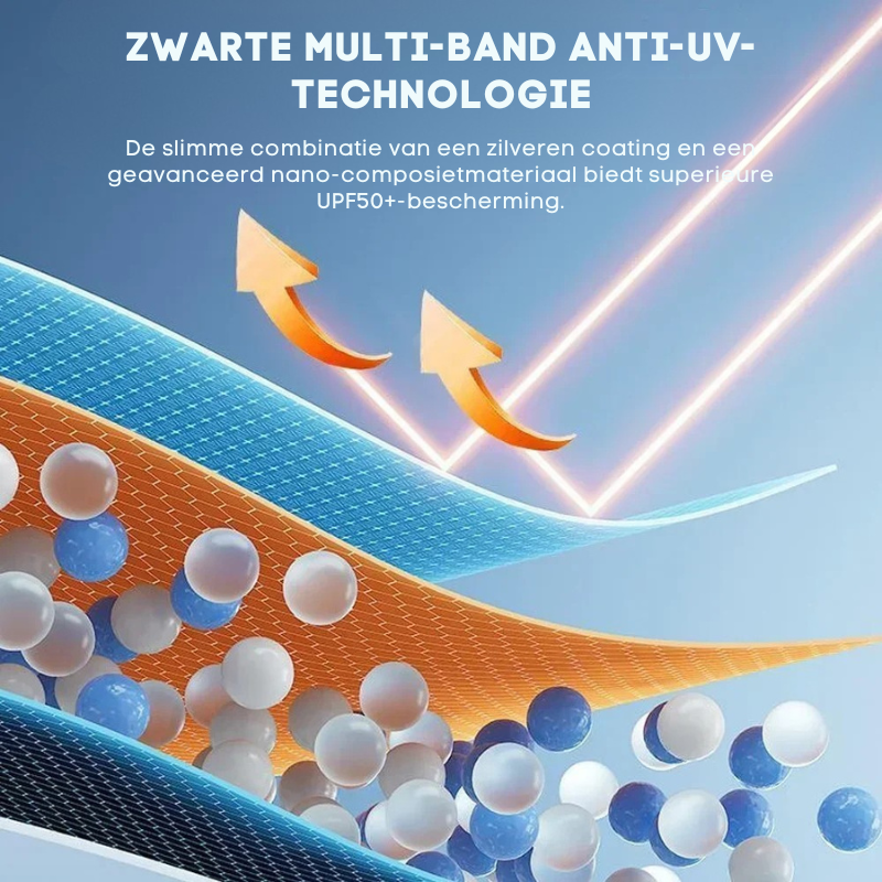 Opvouwbaar Zonnescherm Auto – UV- en Hittebescherming | SunShield™